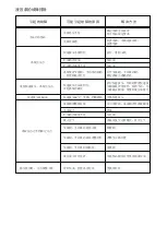 Preview for 19 page of Wren KLW4100 Series Operation And Maintenance Manual