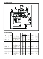 Preview for 25 page of Wren KLW4100 Series Operation And Maintenance Manual