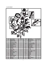 Предварительный просмотр 9 страницы Wren KLW4120 Operation And Maintenance Manual