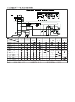 Preview for 23 page of Wren KLW4120 Operation And Maintenance Manual