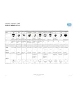 Wren MiniGlobe IP-EG12 Technical Specifications preview