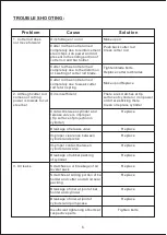 Предварительный просмотр 7 страницы Wren RC-150 Instruction Manual