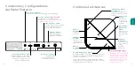 Предварительный просмотр 24 страницы Wren V3UP Setup Manual