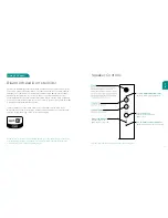 Preview for 7 page of Wren V5BT Setup Manual