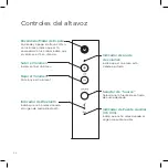 Preview for 26 page of Wren V5BT14 Setup Manual