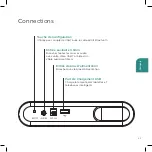 Preview for 45 page of Wren V5BT14 Setup Manual