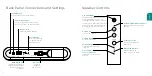 Предварительный просмотр 3 страницы Wren V5US Setup Manual