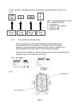 Preview for 9 page of Wright Flow Technologies Revolution R0150X Installation, Operation And Maintenance Manual