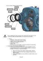 Preview for 45 page of Wright Flow Technologies Revolution R0150X Installation, Operation And Maintenance Manual