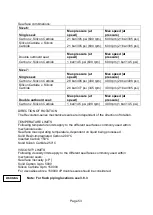 Preview for 53 page of Wright Flow Technologies Revolution R0150X Installation, Operation And Maintenance Manual