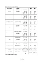 Preview for 56 page of Wright Flow Technologies Revolution R0150X Installation, Operation And Maintenance Manual