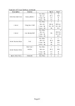 Preview for 57 page of Wright Flow Technologies Revolution R0150X Installation, Operation And Maintenance Manual