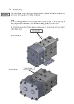 Preview for 61 page of Wright Flow Technologies Revolution R0150X Installation, Operation And Maintenance Manual