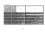 Preview for 64 page of Wright Flow Technologies Revolution R0150X Installation, Operation And Maintenance Manual