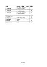 Preview for 67 page of Wright Flow Technologies Revolution R0150X Installation, Operation And Maintenance Manual