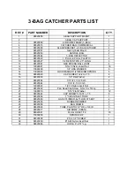 Preview for 20 page of Wright Manufacturing 98320007 Owner'S Manual And Parts List