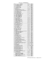 Предварительный просмотр 2 страницы Wright Manufacturing Sentar Parts List