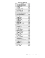 Предварительный просмотр 6 страницы Wright Manufacturing Sentar Parts List