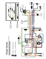 Предварительный просмотр 21 страницы Wright Manufacturing Sentar Parts List