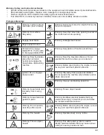 Preview for 11 page of WRIGHT STANDER X 79490219 Operator'S Manual