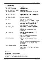 Предварительный просмотр 15 страницы WRS PAK68/3 Manual