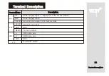 Preview for 27 page of WRT IZM-801CS4 Installation Manual