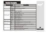 Preview for 32 page of WRT TZS-801ZCD8S7 Instructions Manual