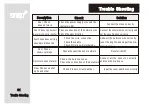 Preview for 33 page of WRT TZS-801ZCD8S7 Instructions Manual