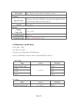 Preview for 126 page of Wsdcam IPC-4300 Plus User Manual