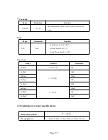 Preview for 128 page of Wsdcam IPC-4300 Plus User Manual