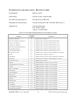 Preview for 21 page of WSI AV-300 Installation Manual