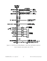 Preview for 39 page of WSI AV-300 Installation Manual