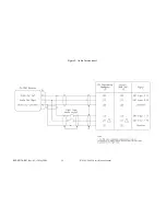 Preview for 57 page of WSI AV-300 Installation Manual