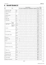 Preview for 28 page of wsm Kubota L4100 Workshop Manual