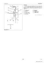 Preview for 253 page of wsm Kubota L4100 Workshop Manual