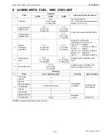 Предварительный просмотр 27 страницы wsm L3130 Workshop Manual