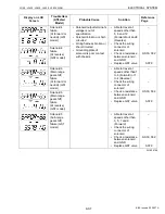 Preview for 506 page of wsm L3130 Workshop Manual