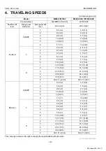 Предварительный просмотр 18 страницы wsm M6060 Workshop Manual