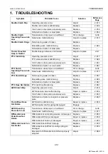 Предварительный просмотр 264 страницы wsm M6060 Workshop Manual