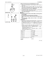 Preview for 29 page of wsm V3307-DI-T-E2B Workshop Manual