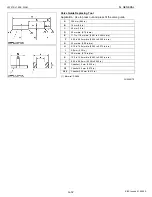 Preview for 42 page of wsm V3307-DI-T-E2B Workshop Manual