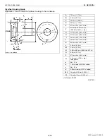 Preview for 48 page of wsm V3307-DI-T-E2B Workshop Manual