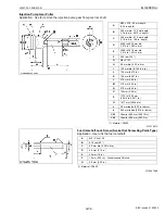 Preview for 49 page of wsm V3307-DI-T-E2B Workshop Manual