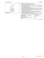 Preview for 88 page of wsm V3307-DI-T-E2B Workshop Manual