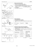 Preview for 133 page of wsm V3307-DI-T-E2B Workshop Manual