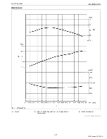 Предварительный просмотр 15 страницы wsm wg972-e4 Workshop Manual