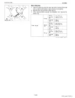 Предварительный просмотр 141 страницы wsm wg972-e4 Workshop Manual