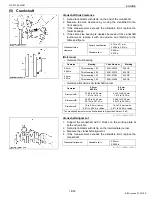 Предварительный просмотр 143 страницы wsm wg972-e4 Workshop Manual