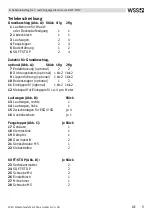 Preview for 5 page of WSS SPRINT NOVA 80 Assembly And Operating Instructions Manual