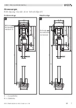 Preview for 7 page of WSS SPRINT Slide Line Original Assembly And Maintenance Instructions